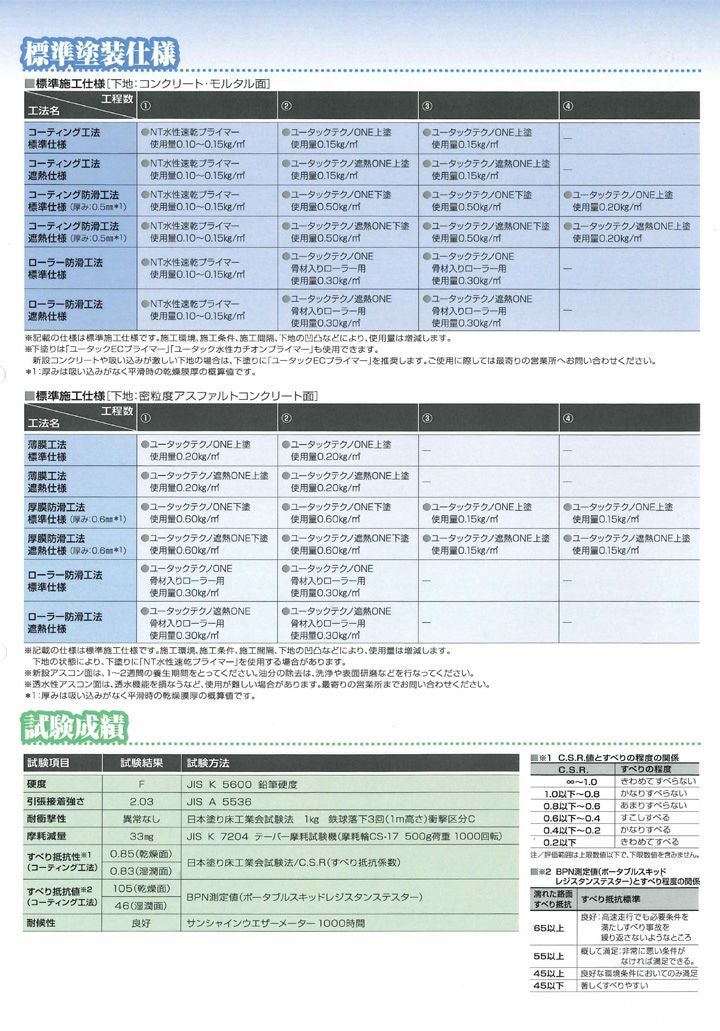 ユータックテクノ遮熱ONE,日本特殊塗料,アスファルト太,コンクリート,遮熱,水性,遊歩道