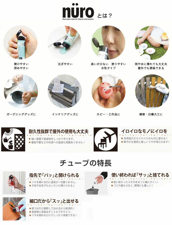 ヌーロ,通常色,水性工作用塗料,カンペハピオ,チューブ,文化祭,工作,ツヤだし,ニス