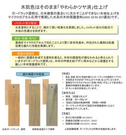 ガードラック,透明,3.5kg,和信化学工業,水性,木部
