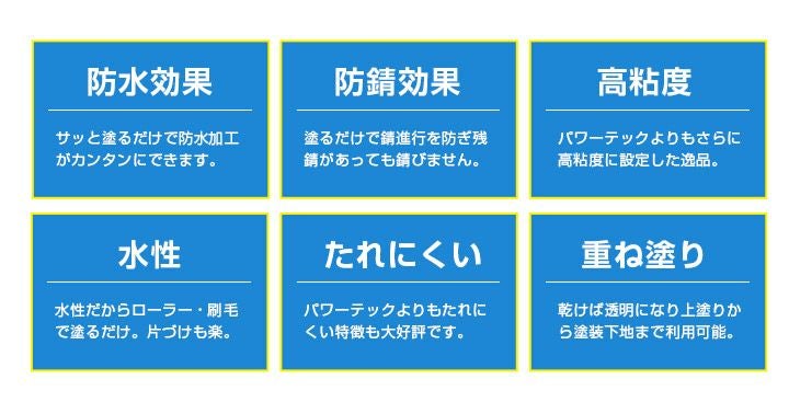 パワーテック・プロ　18kg　（丸長商事/トタン防水/さび止め）