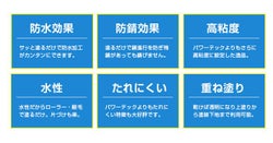 パワーテック・プロ　18kg　（丸長商事/トタン防水/さび止め）
