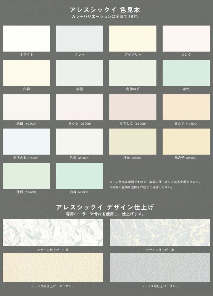 関西ペイント アレスノキテンコート あなたの街のペイントSHOPサヤ