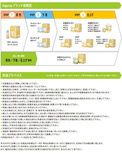 和信化学工業,Aqurex,水性,屋内,木部用,ステイン,オイルステイン