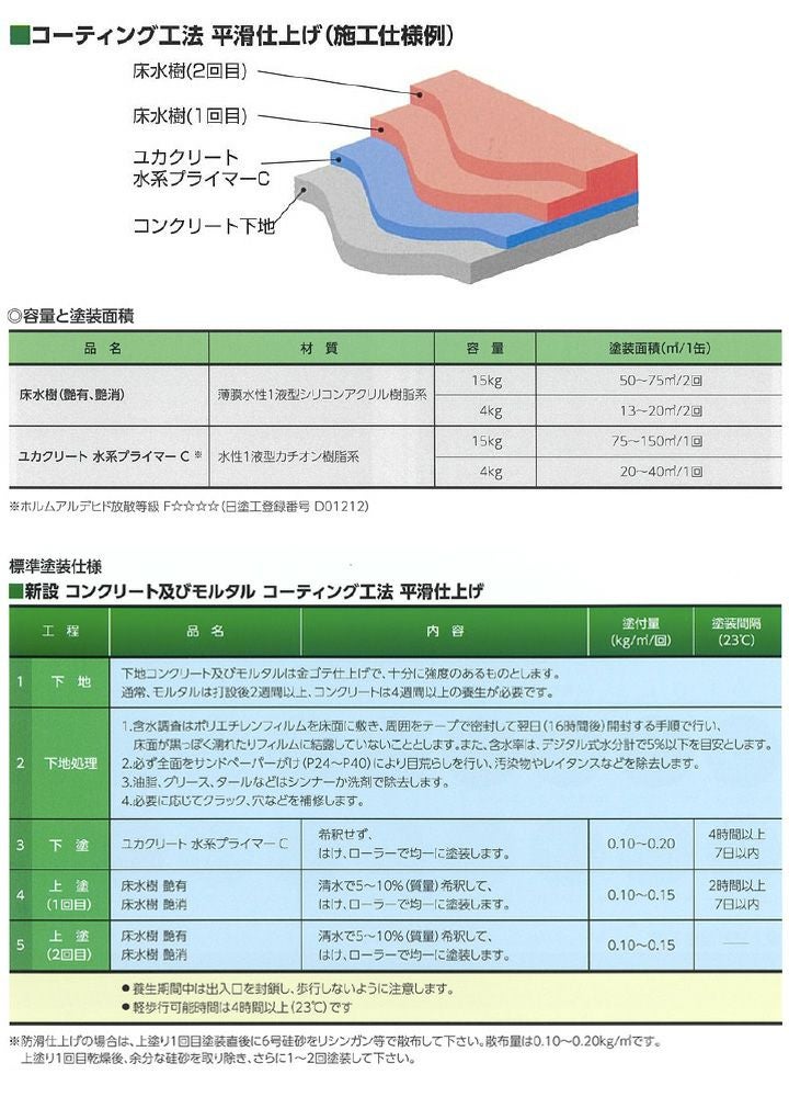 ユカクリート水系プライマーＣ,大同塗料,水性,床用,カチオン樹脂,コンクリート