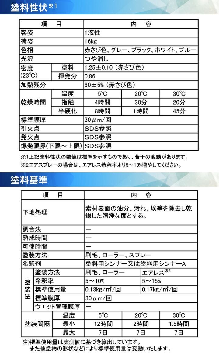 EXTRAエポプライマーUNI 赤さび色 16kg （163811/大日本塗料/溶剤