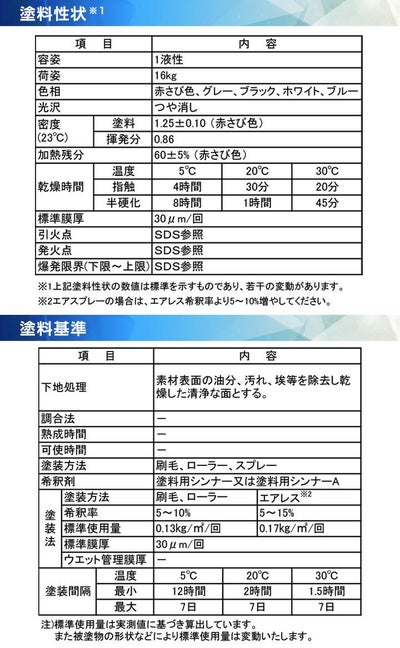 EXTRAエポプライマーUNI,16kg,大日本塗料,溶剤,下塗り,さび止め,屋根