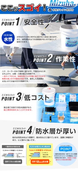 防水,防水材,ウレタン,ウレタン防水材,1液水性ウレタン防水,防水塗料,屋上,ベランダ,本格防水,DIY,塗装セット,塗装用具,アパート,戸建,平屋根,陸屋根,FRP