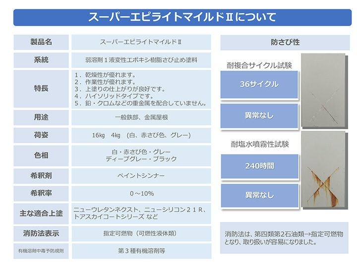 スーパーエピライトマイルドII（トウペ 弱溶剤 変性エポキシ樹脂 さび止め塗料