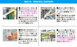 サビに強い,水性鉄部用,カンペハピオ,水性,屋内外用