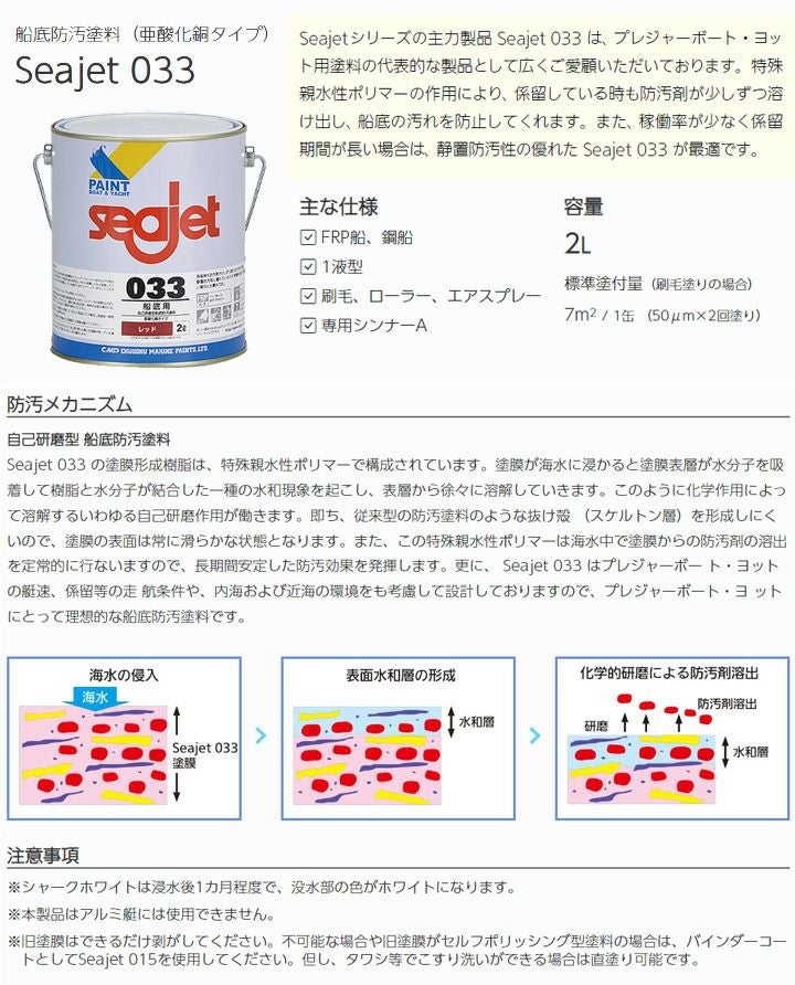 SEA JET 033,船底防汚塗料,中国塗料,１液型,亜酸化銅タイプ,seajet