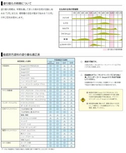 SEA JET 020,アルミ艇専用プライマー,2kgセット,中国塗料,2液型,seajet,アルミ船