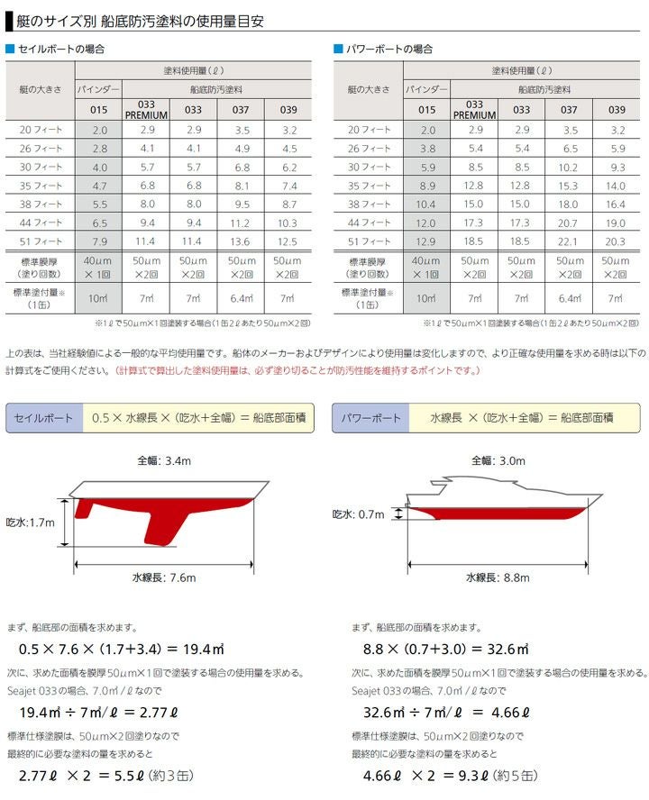SEA JET,シンナーD,中国塗料,013,020共用シンナー,船舶,Seajet
