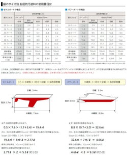 SEA JET,シンナーD,中国塗料,013,020共用シンナー,船舶,Seajet