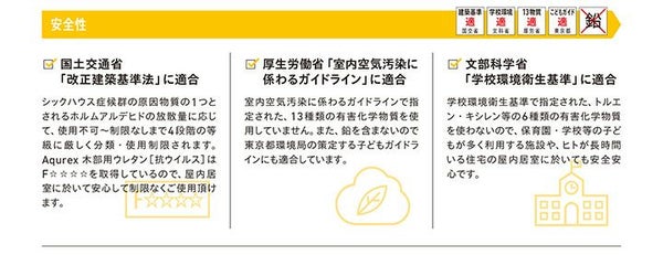 【木部保護】アクレックス 木部用ウレタン 抗ウイルス 14kg ＜クリヤー/半ツヤ/ツヤ消＞（Aqurex 和信化学工業 水性 ウレタン塗料 屋内 木部）