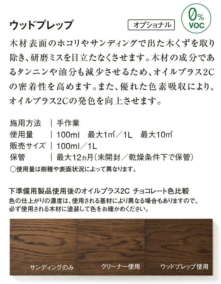 ルビオモノコート ウッドプレップ 1L（ ニッシンイクス / 屋内用塗料）