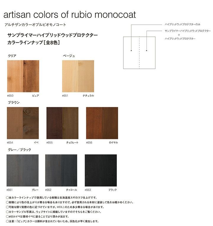 ルビオモノコート サンプライマーハイブリッドウッドプロテクター 8色 1L（ ニッシンイクス / 屋外用塗料）