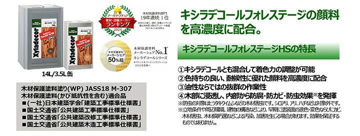 キシラデコールフォレステージHS 3.5L ＜9色＞