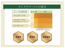 キシラデコールフォレステージHS 14L ＜9色＞