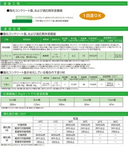 ボウジンテックス　ワンコートライン 3kgセット ホワイト（溶剤系2液型エポキシ樹脂塗料 1回塗り 区画線 水谷ペイント）