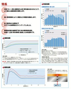 パラサーモシールド 金属プライマー 17kgセット