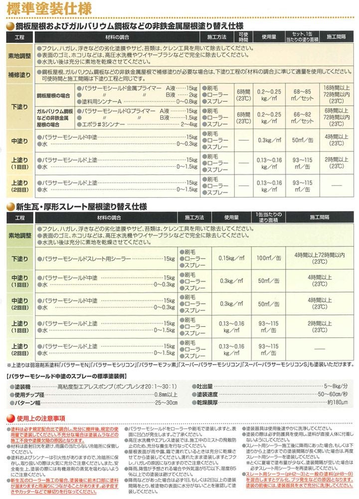 パラサーモシールド 金属プライマー 17kgセット