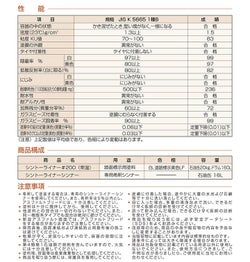 シントーライナー ＃200 20kg＜白＞ 道路標示 区画線 駐車場 工場 倉庫 構内の区分線 (1液形アクリル樹脂塗料) 神東塗料