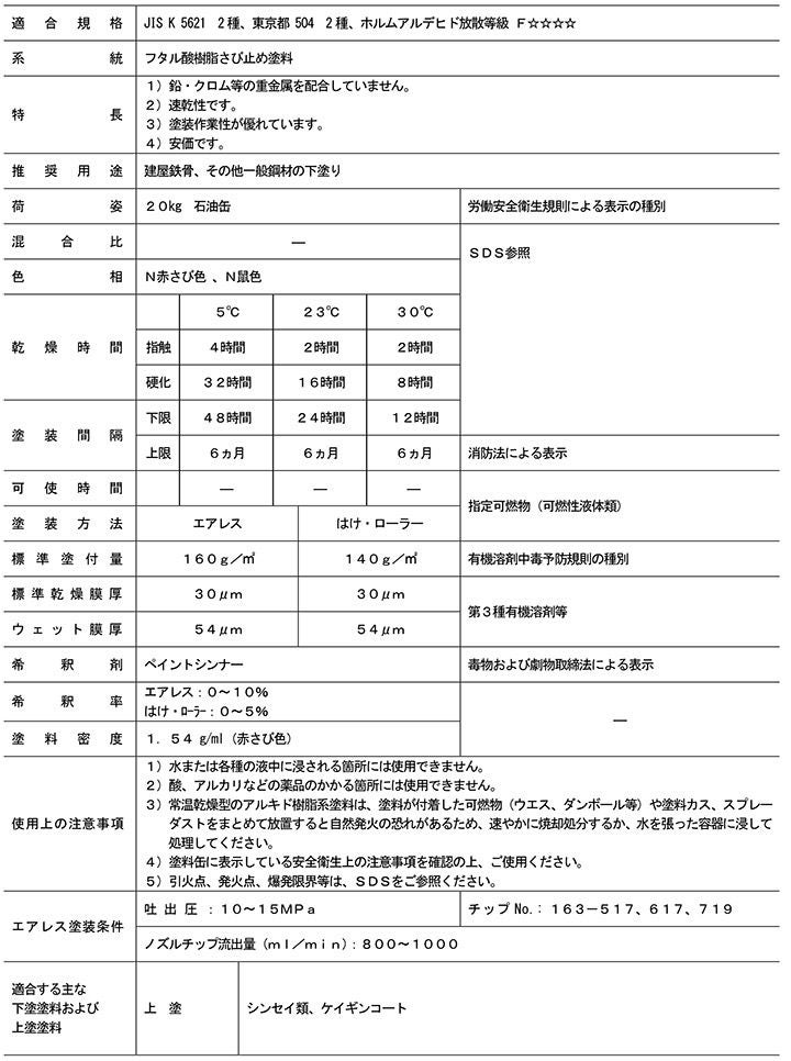 トアボーセイ＃100 赤さび色 20kg（トウペ） | パジョリス