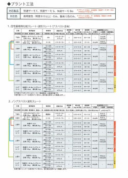 サーモベースプライマー　12.8kgセット（水谷ペイント/下塗り材）