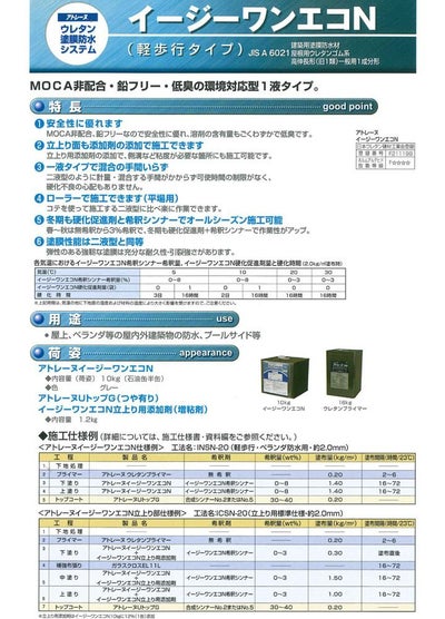 アトミクス　イージーワンエコN　立ち上がり用添加剤　1.2kg　（ウレタン塗膜防水材 軽歩行タイプ 屋上ベランダ）