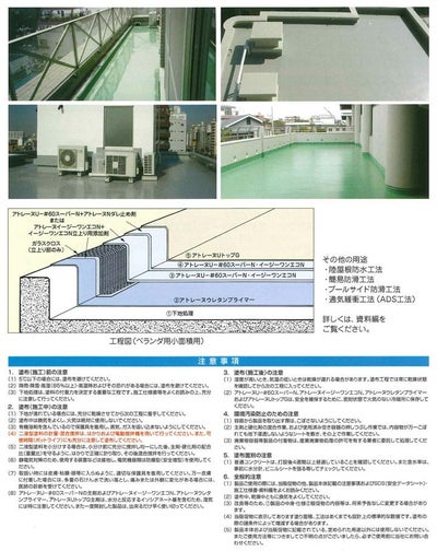 アトミクス　イージーワンエコN　希釈シンナー　3.2L　（ウレタン塗膜防水材 軽歩行タイプ 屋上ベランダ）