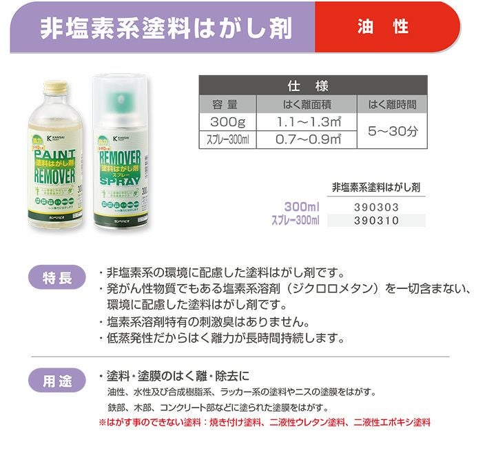 非塩素系塗料はがし剤スプレー 300ml（カンペハピオ/塗料はがし剤）