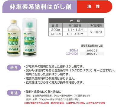 非塩素系塗料はがし剤スプレー 300ml（カンペハピオ/塗料はがし剤）