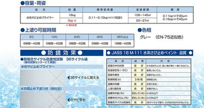  水性サビ止めプライマー グレー 16kg （東日本塗料/さび止め/錆止め）