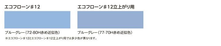 東日本塗料　エコフローン＃12　ブルーグレー　18kgセット