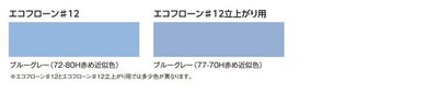 東日本塗料　エコフローン＃12　立上がり用　ブルーグレー　18kgセット