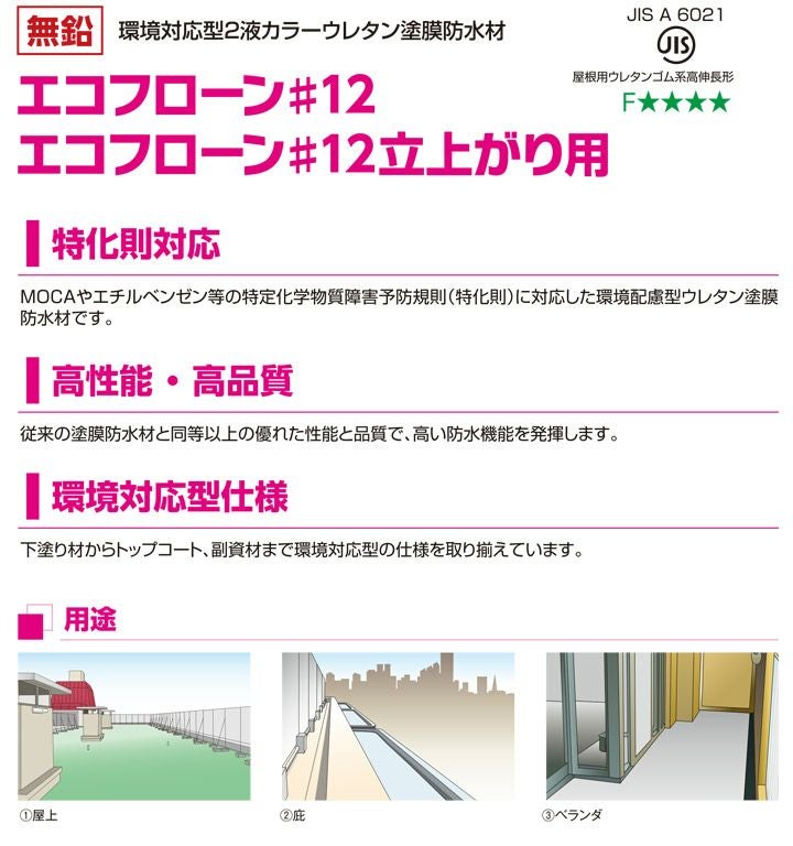 東日本塗料　エコフローン＃12　立上がり用　ブルーグレー　18kgセット