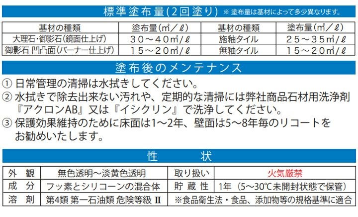 ミヤキ アリストン 自然色仕上げ 4L