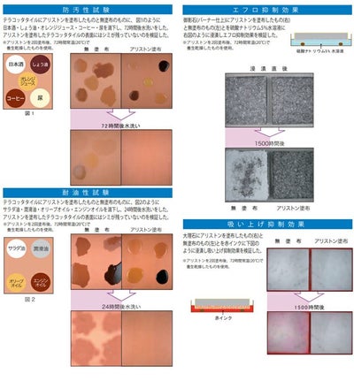 ミヤキ アリストン 自然色仕上げ 16L