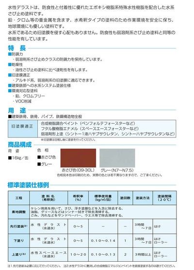 水性デラスト　赤さび色　16kg 　（神東塗料/1液水系変性エポキシさび止め塗料）