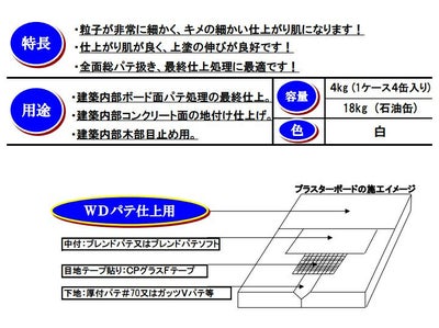 WD パテ 仕上用 黄ラベル 18kg （102789/中央ペイント）
