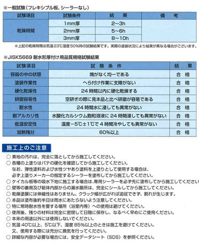 メーコー ガードII 　12L （内・外部万能パテ）