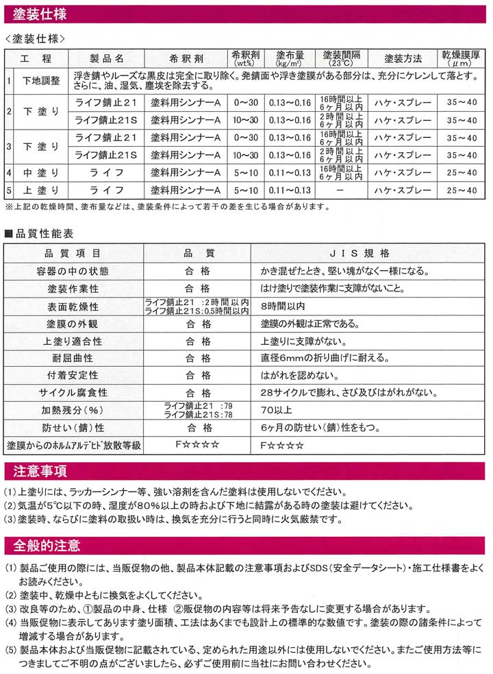 ライフ錆止21S 超速乾 赤錆 20kg （アトミクス/錆止め） | パジョリス
