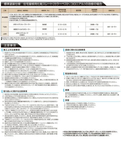 屋根 塗料　水性ハイテンルーフ　チョコブラウン　15kg　 （スレート/コロニアル/カラーベスト/アクリルシリコン樹脂/神東塗料）