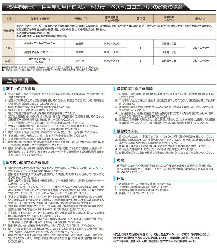 水性ハイテンルーフ　スカイブルー　15kg　（アクリルシリコン樹脂/神東塗料）