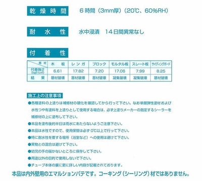メーコー MK 外カベ補修材 330ml×10本/箱 132043