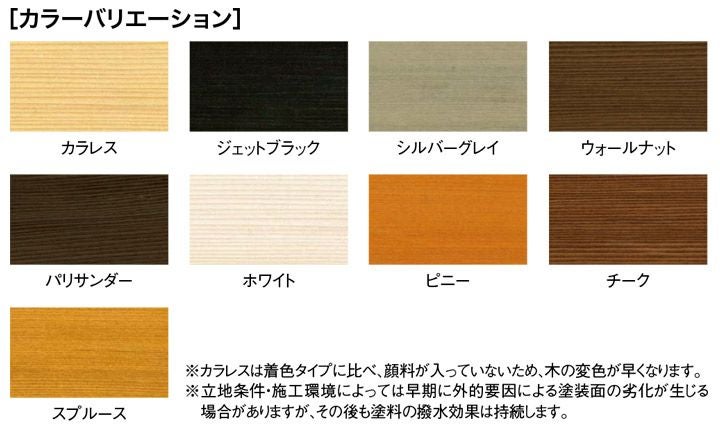 ワイティープルーフＷ　カラレス 16L　（シリコーン系木材保護着色塗料/ＡＢＣ商会）