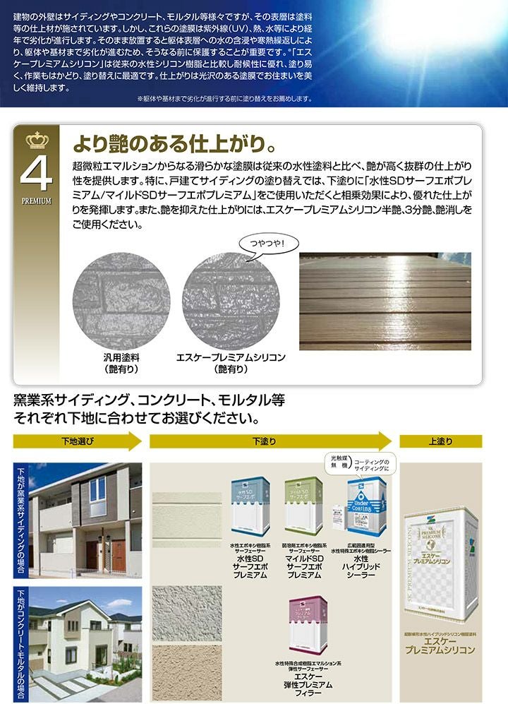 エスケープレミアムシリコン 半艶・3分艶・艶消し 極濃X/極濃Y/極濃Z