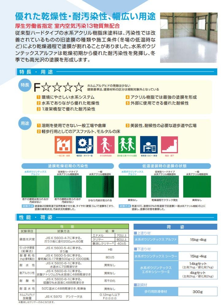 水谷ペイント 水系ボウジンテックスアルファ クリヤー 艶有り 15kg