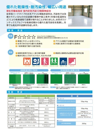 水谷ペイント　水系ボウジンテックスアルファ　クリヤー　艶消し　15kg　（水性 1液 アクリル樹脂 モルタル コンクリート 床）