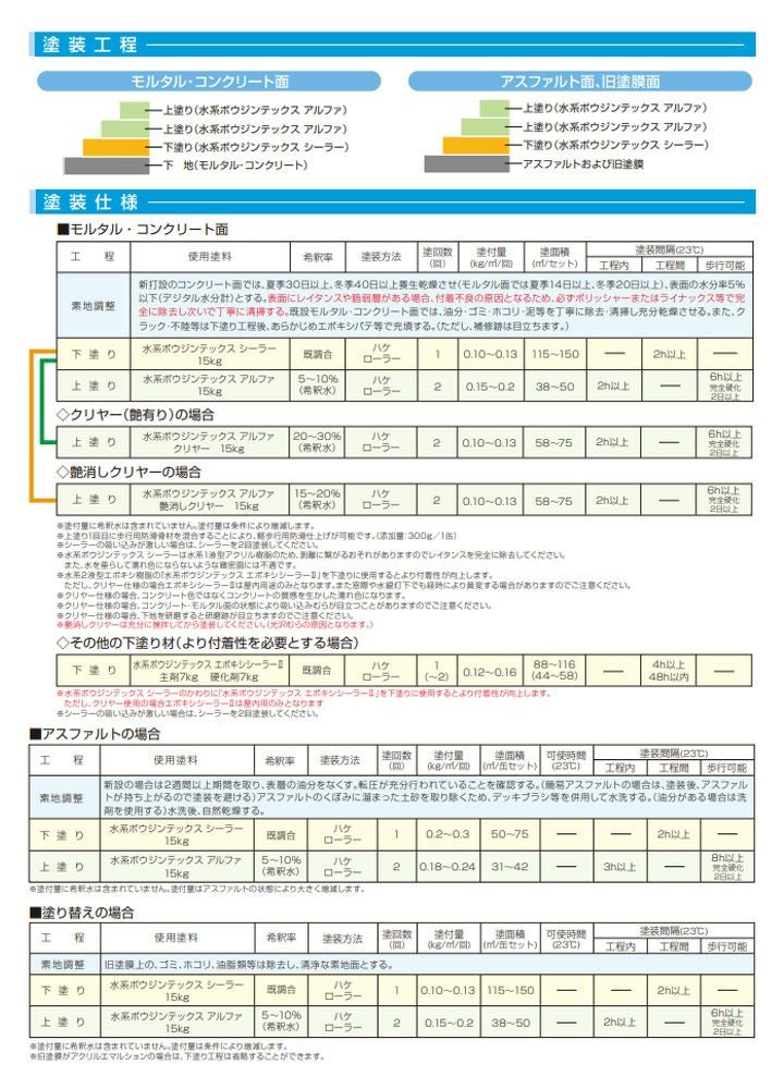 【床用塗料：水系1液アクリル樹脂】　水系ボウジンテックスアルファ　４㎏ 水谷ペイント 水系ボウジンテックスアルファ オレンジ 15Kg 水性
